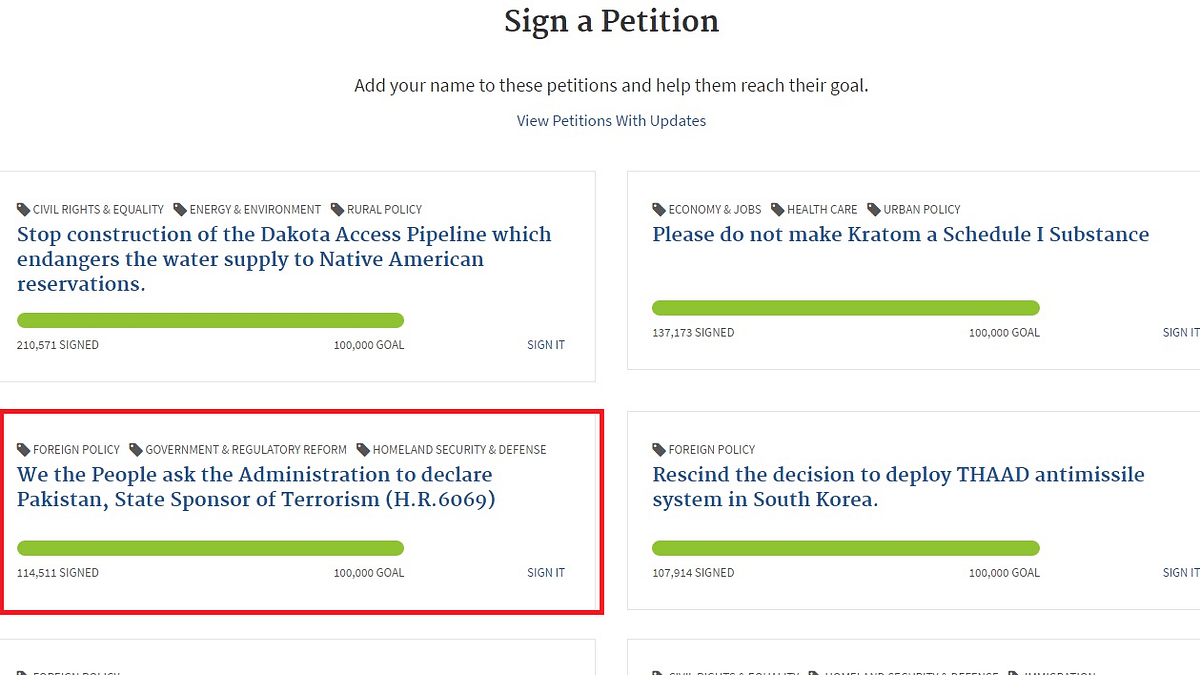 पाक को स्टेट स्पॉन्सर ऑफ टेररिज्म घोषित करने की मांग वाली  याचिका पर  1,00,000 से ज्यादा लोग हस्ताक्षर कर चुके हैं.