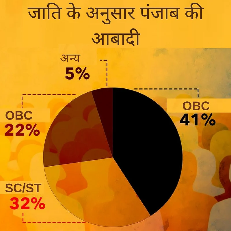 क्या पंजाब चुनाव में वोटरों पर असर डाल सकेगी सर्जिकल स्ट्राइक?