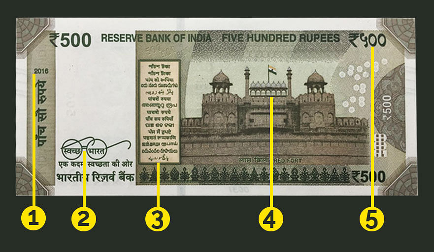 

बाजार में आने से पहले जान लीजिए 500 रुपए के नोट की हर बारीक जानकारी