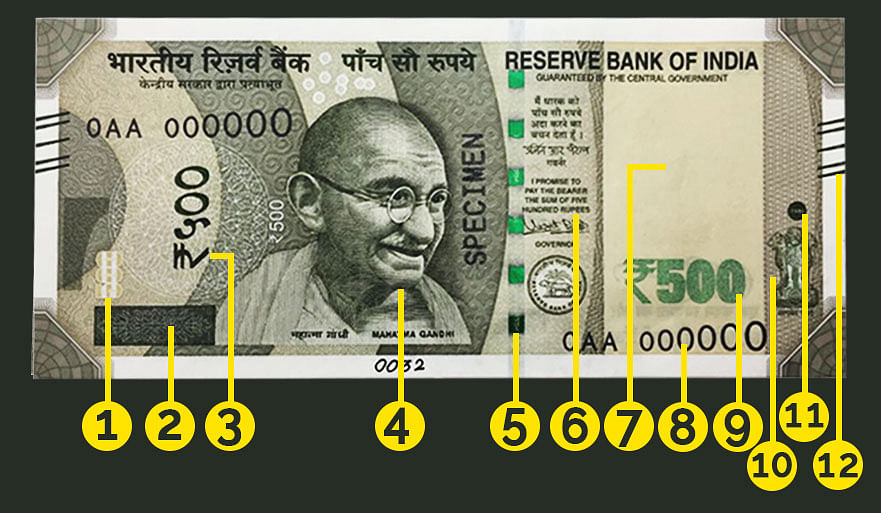 

बाजार में आने से पहले जान लीजिए 500 रुपए के नोट की हर बारीक जानकारी