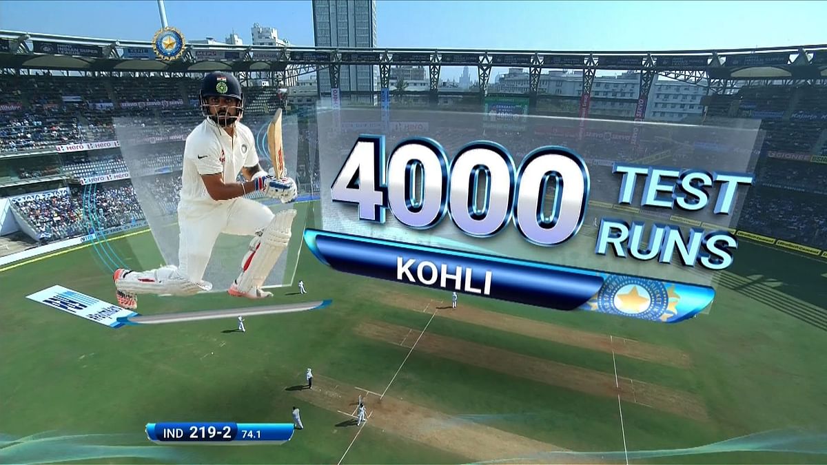 विराट कोहली के साल  2016 में  एक हजार रन पूरे किए. वहीं मुरली विजय ने भी अपने टेस्ट करियर का आठवां शतक लगाया. 