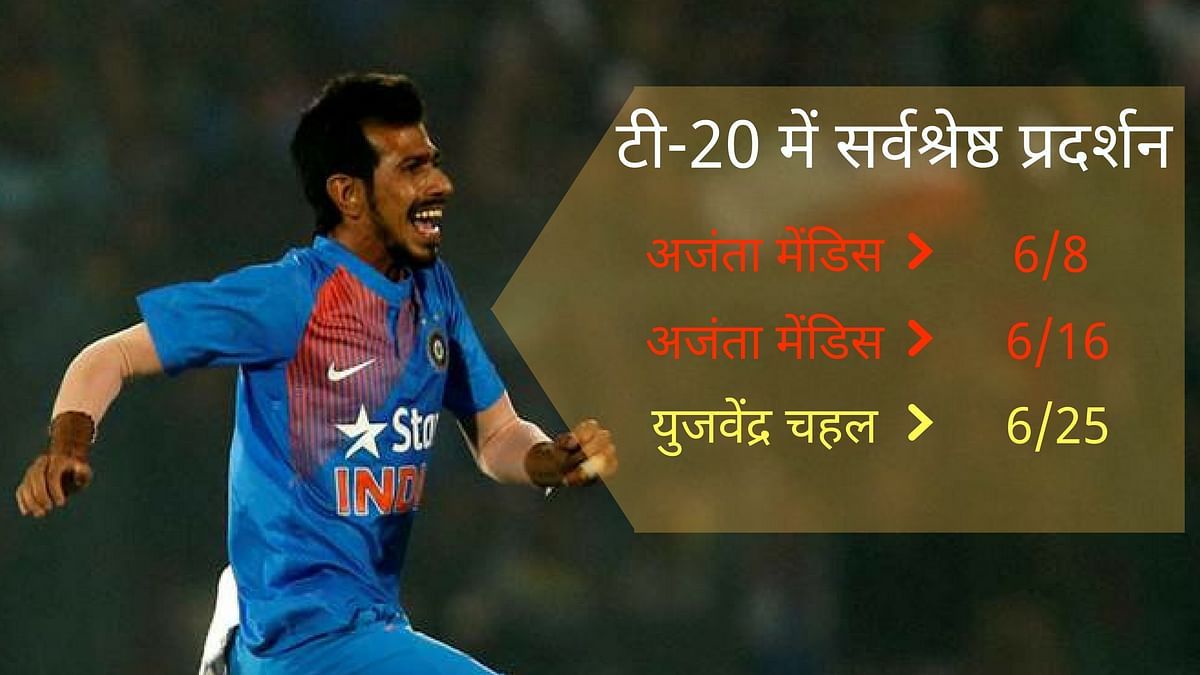 युजवेंद्र चहल ने किया भारतीय टी-20 इतिहास का सर्वश्रेष्ठ गेंदबाजी प्रदर्शन 