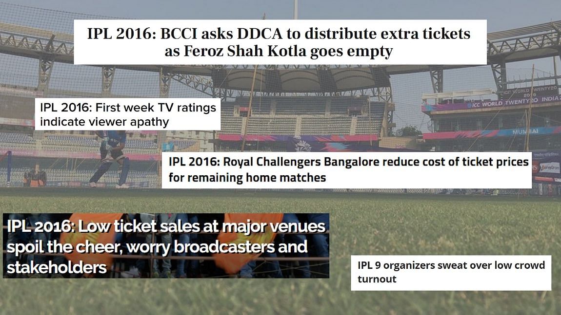 आईपीएल की लोकप्रियता से जुड़े कुछ ऐसे आंकड़े जो आपको चौंका देंगे.