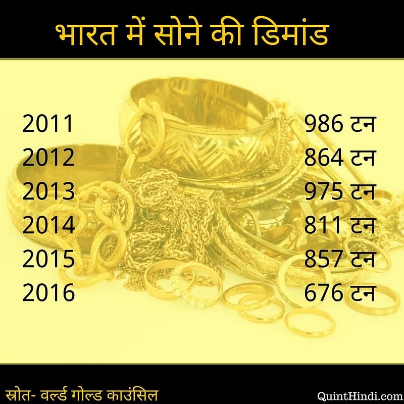 वर्ल्ड गोल्ड काउंसिल का ये अनुमान है कि 2017 में भी भारत में सोने की मांग में नरमी बनी रहेगी.