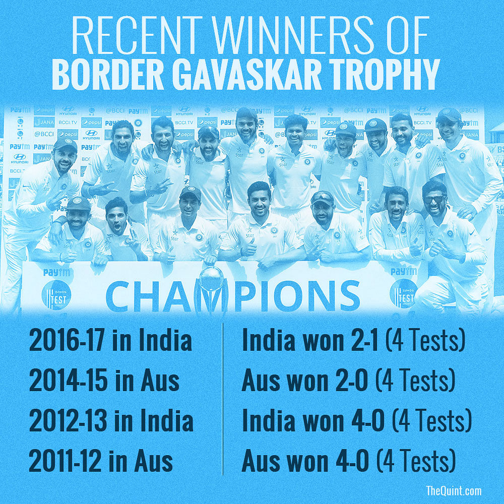 ये टीम इंडिया सिर्फ अपने कप्तान के भरोसे नहीं है, यहां सब अपना रोल अच्छे से जानते हैं.