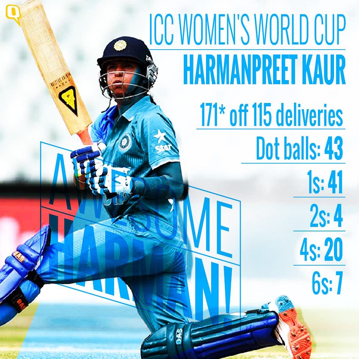 

हरमनप्रीत कौर के क्रिकेट करियर की सबसे धमाकेदार पारी की बदौलत टीम इंडिया ने कंगारुओं को धूल चटा दी.