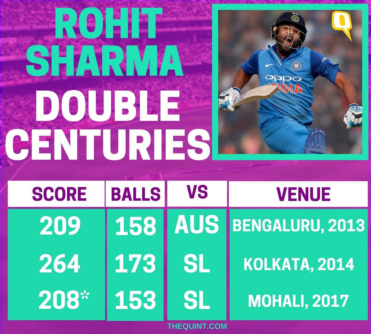 रोहित शर्मा ने श्रीलंका के खिलाफ दूसरे वनडे मैच में जो किया, मेरी राय में उसके लिए उन्‍हें माफी मांगनी चाहिए.