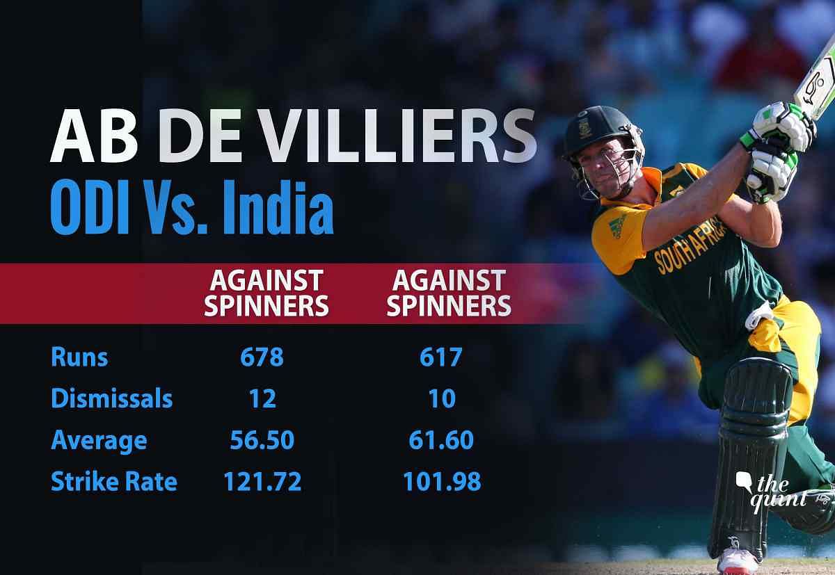 डिविलियर्स ने टीम इंडिया के खिलाफ खूब रन बनाए हैं,भारत के खिलाफ उनका औसत करीब 52 का है और स्टाइक रेट तो 111.44 का है