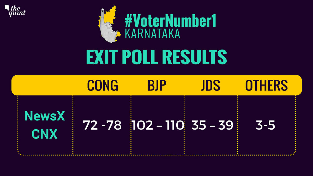 कर्नाटक में शनिवार को 222 सीटों के लिए हुई है वोटिंग