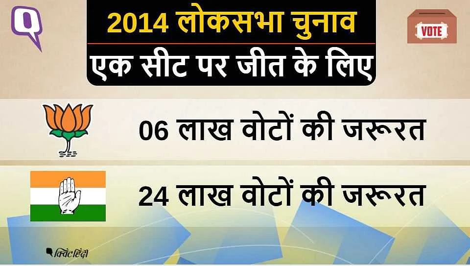 Modi @4: माया,ममता,अखिलेश,राहुल का मिलन ‘पार्टी’ बिगाड़ सकता है?