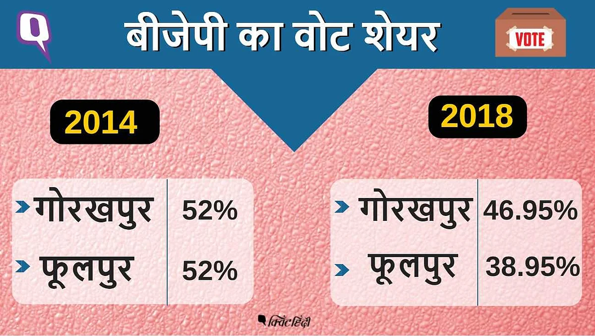 Modi @4: माया,ममता,अखिलेश,राहुल का मिलन ‘पार्टी’ बिगाड़ सकता है?