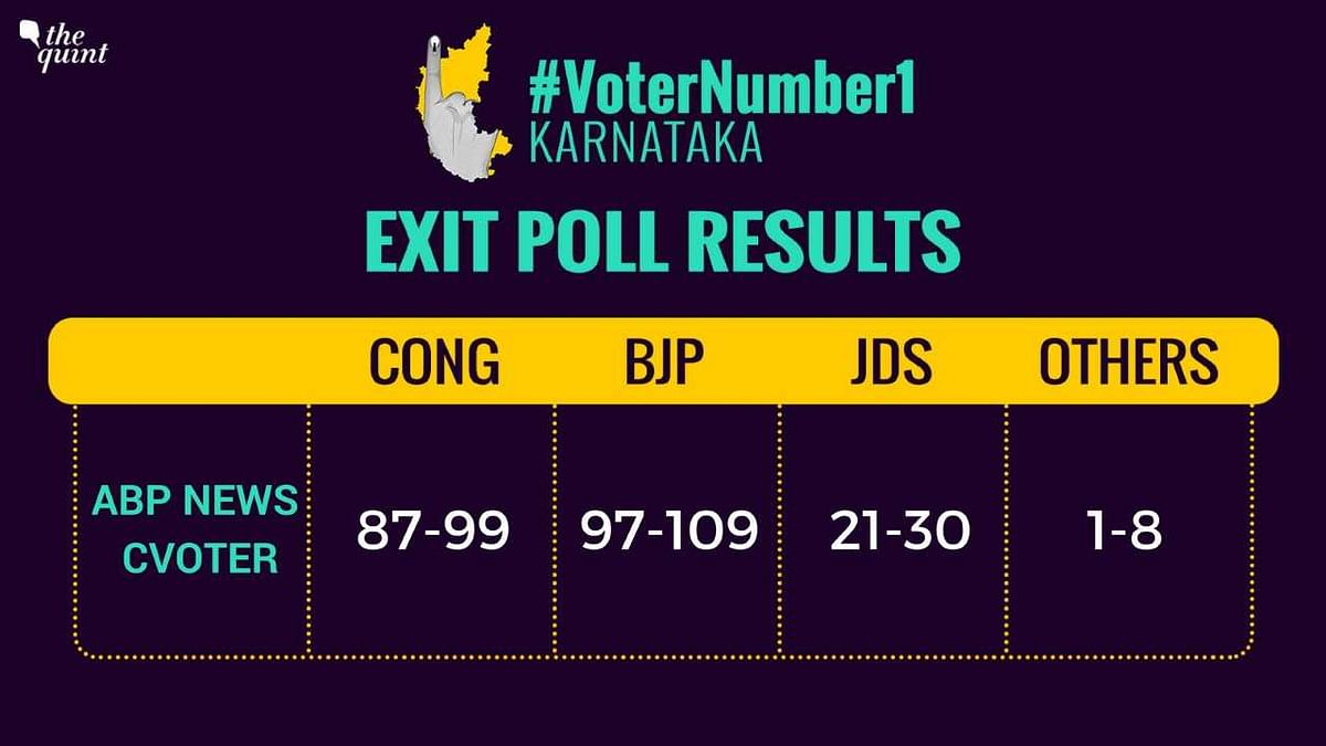 कर्नाटक में शनिवार को 222 सीटों के लिए हुई है वोटिंग