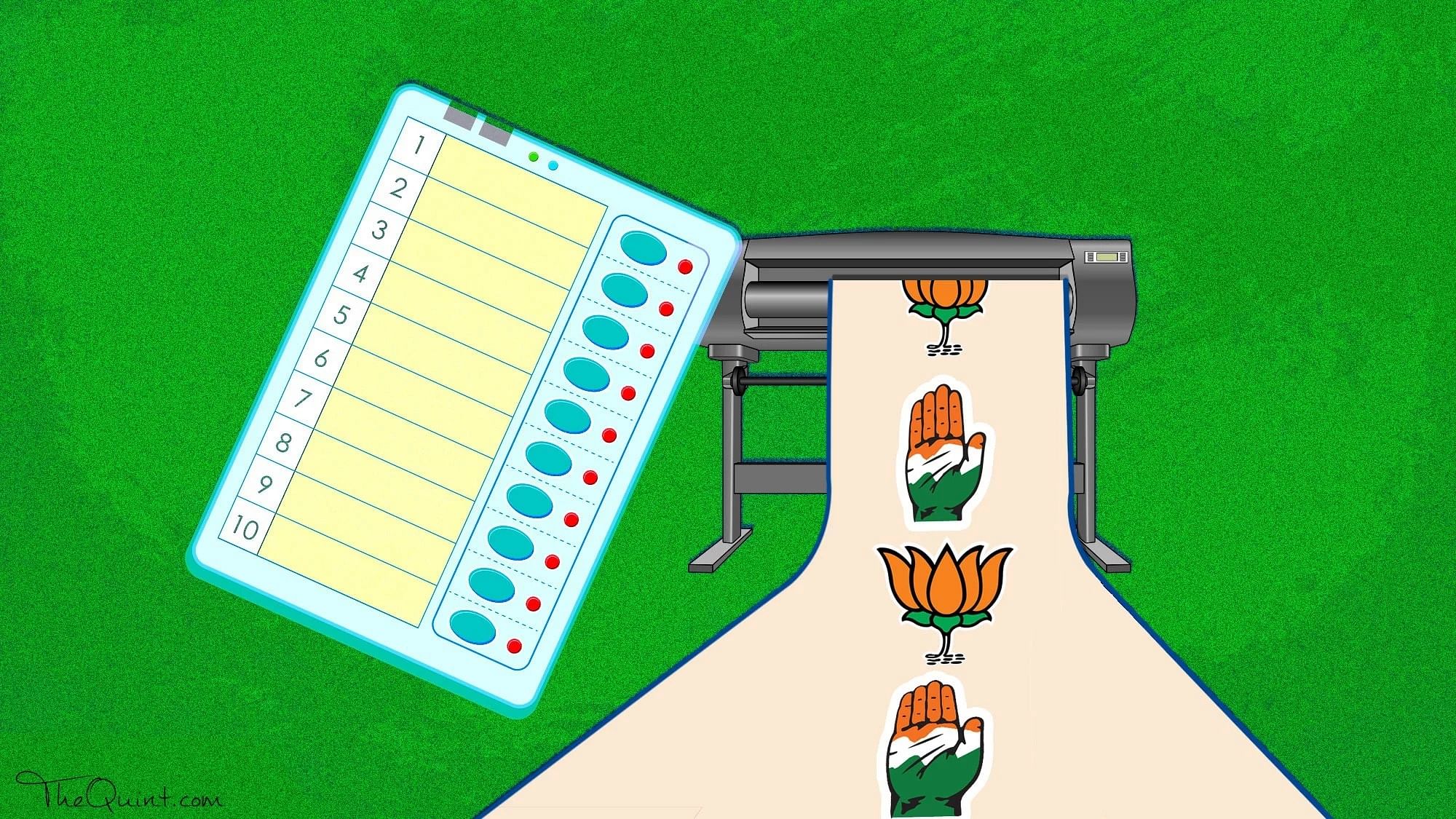 विधानसभा चुनाव में बीजेपी और कांग्रेस पार्टी के बीच कांटे की टक्कर