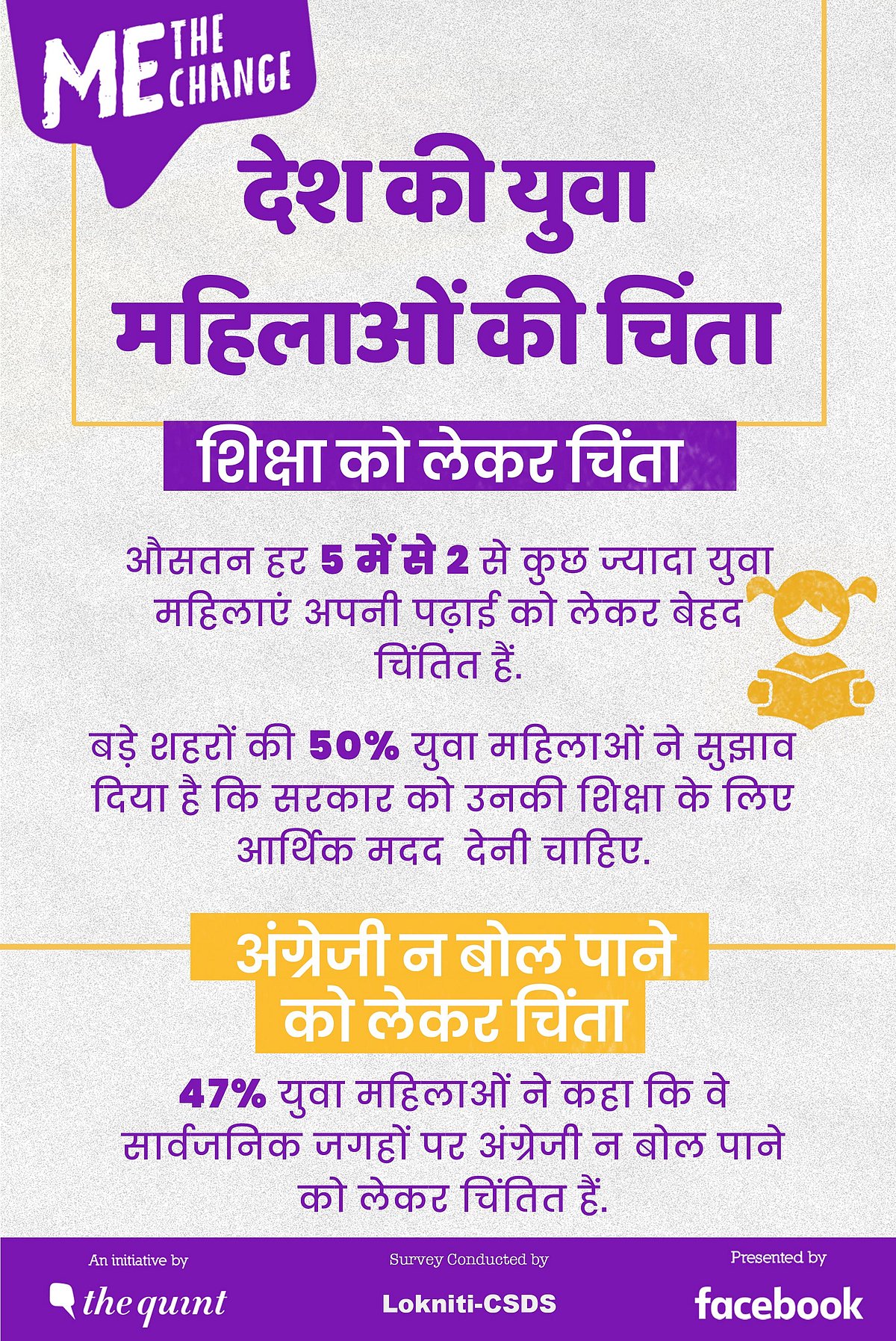 Me, The Change: युवा महिला वोटर किस बात को लेकर चिंता में हैं?