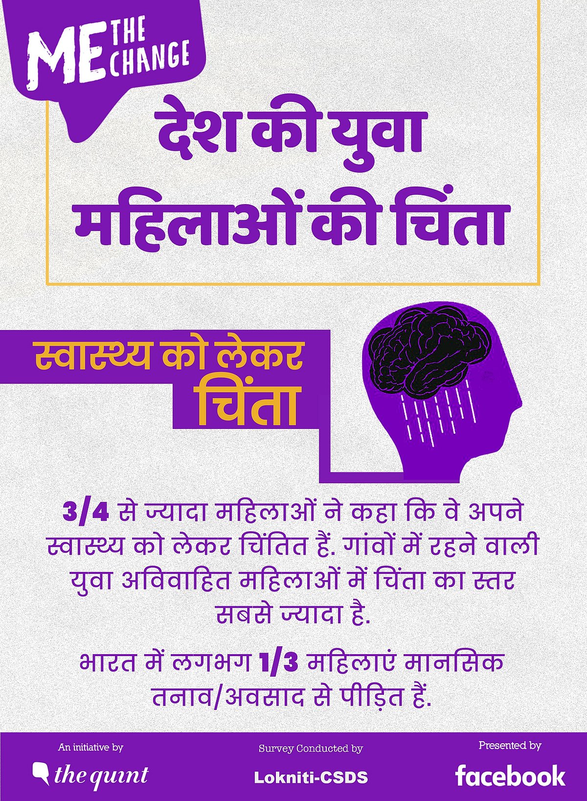 Me, The Change: युवा महिला वोटर किस बात को लेकर चिंता में हैं?