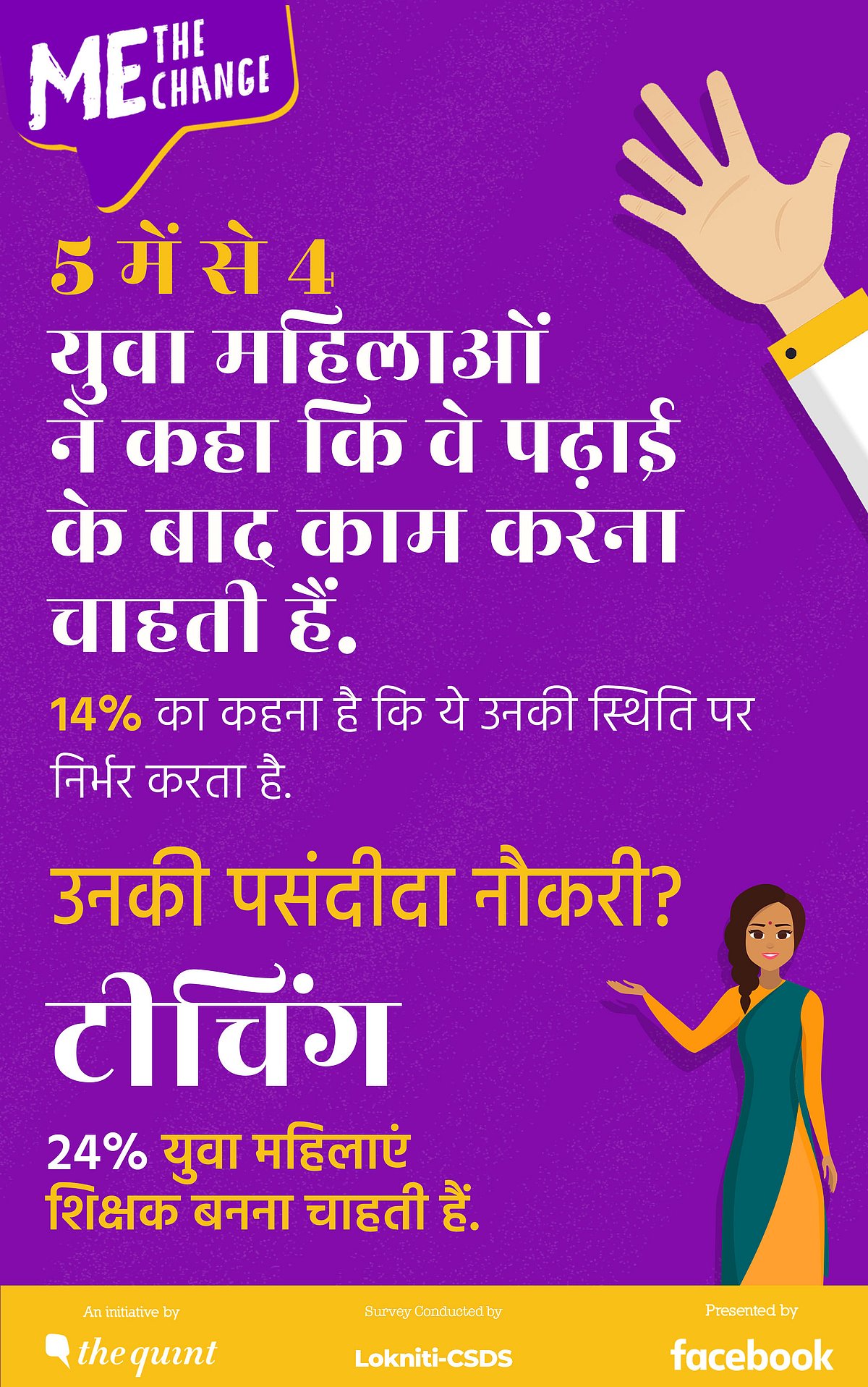 Me, The Change: पहली बार वोट डालने वाली महिलाओं के लिए करियर जरूरी