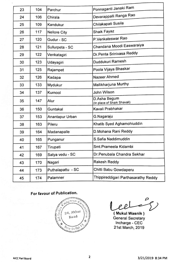 आंध्र प्रदेश की 175 विधानसभा सीटों के लिए 11 अप्रैल को वोट डाले जाएंगे.