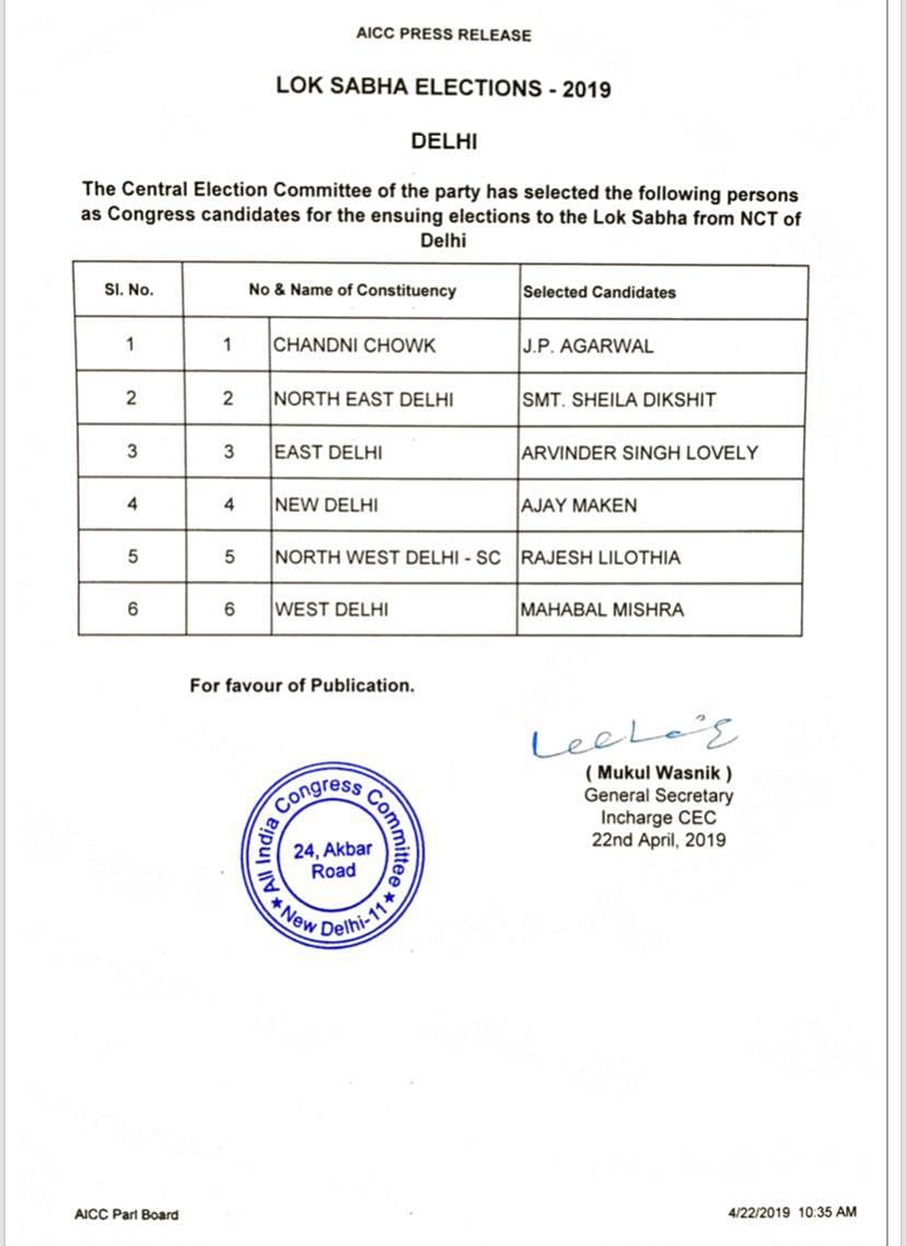 दिल्ली कांग्रेस ने जारी की 6 उम्मीदवारों की लिस्ट