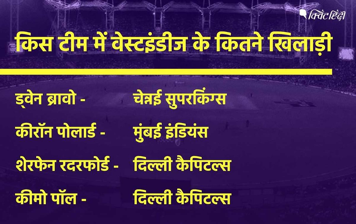 आईपीएल में प्लेऑफ मुकाबले शुरू हो रहे हैं. पहला मैच  मुंबई इंडियंस और चेन्नई सुपरकिंग्स के बीच खेला जाना है.