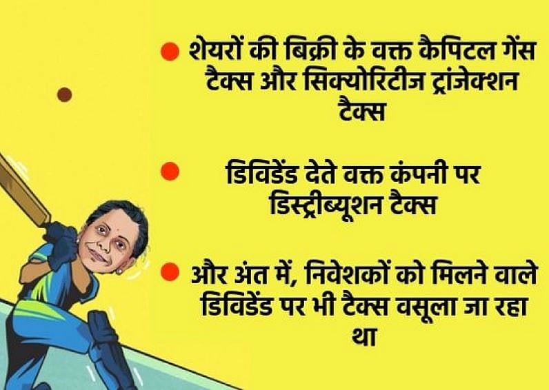 बजट 2019: वित्त मंत्री ने कहां लगाए  शानदार शॉट्स, कहां डिफेंसिव?