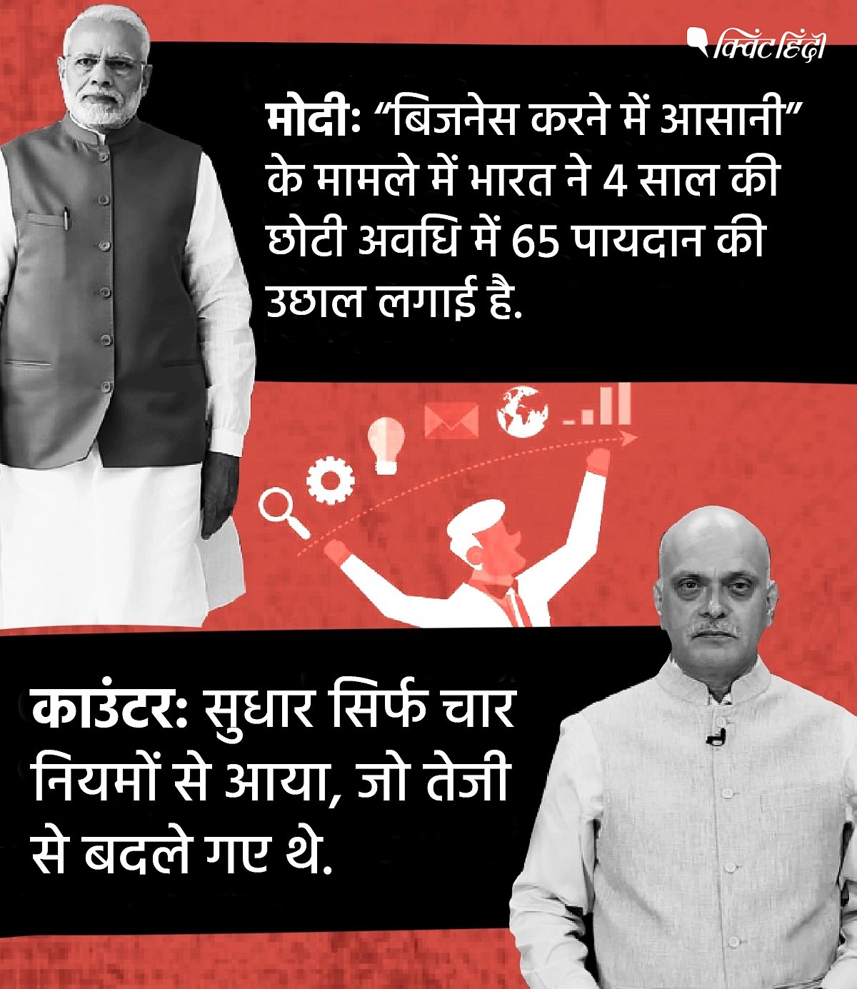 लालकिले की प्राचीर से दिखाए गए ख्वाब: कितनी हकीकत, कितना फसाना?