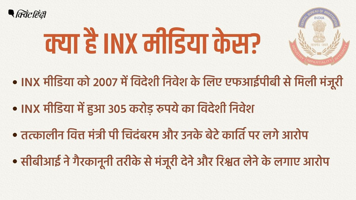 INX मीडिया केस में पूर्व वित्त मंत्री चिदंबरम पर चल रही जांच