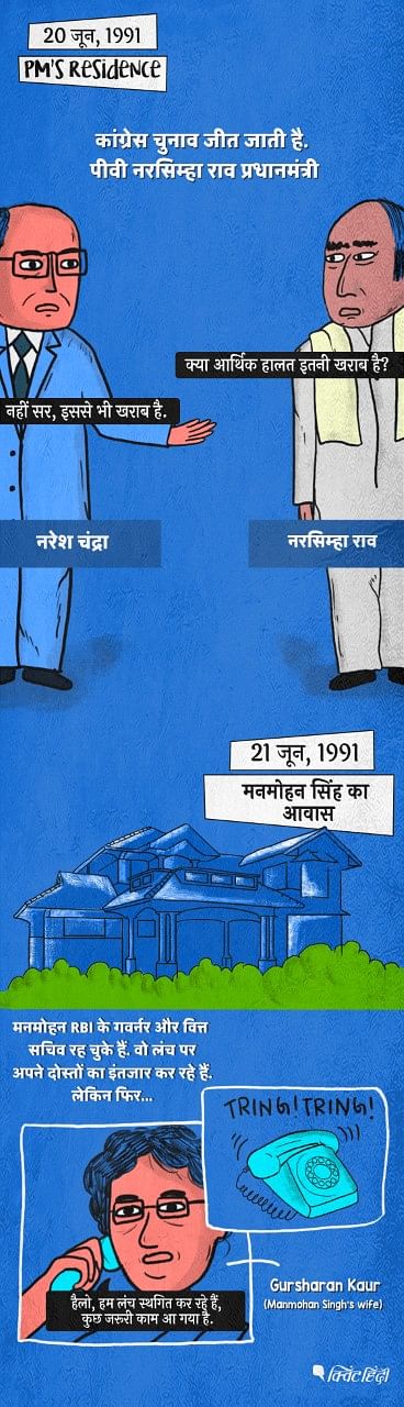 1991 में कैसे शुरू हुई भारत की अर्थव्यवस्था को बचाने की लड़ाई