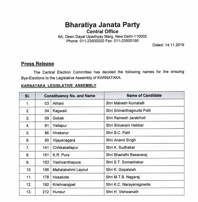 कर्नाटक उपचुनावः BJP की लिस्ट में 13 नाम,सारे कांग्रेस-JDS के बागी