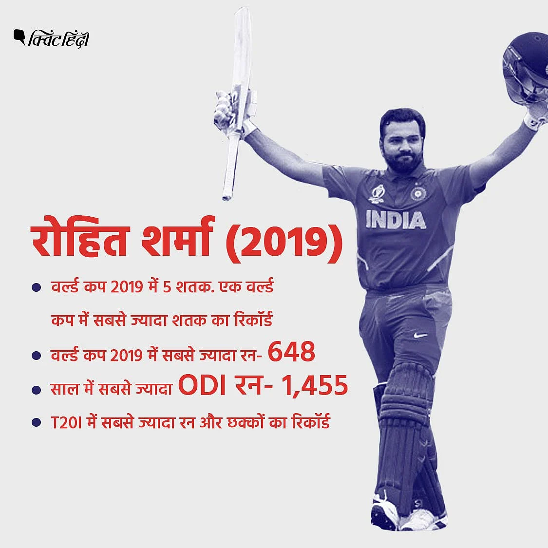 रोहित के रिकॉर्ड से पंघल के पंच तक, 2019 में छा गए ये खिलाड़ी