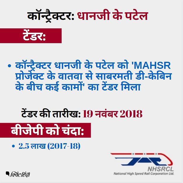 बुलेट ट्रेन प्रोजेक्ट को आधिकारिक रूप से मुंबई अहमदाबाद हाई स्पीड रेलवे प्रोजेक्ट (MAHSR) कहा जाता है