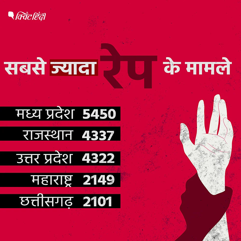 देश का एक ऐसा प्रांत जहां 2018 में एक भी रेप केस सामने नहीं आया