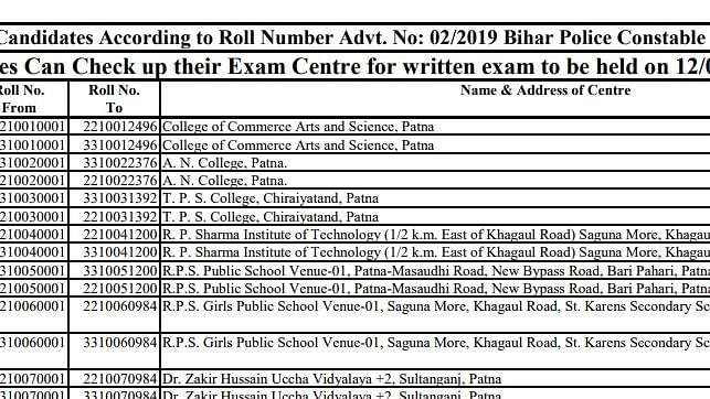 Bihar Police Constable Exam Center List: देखें परीक्षा केंद्र की लिस्ट.