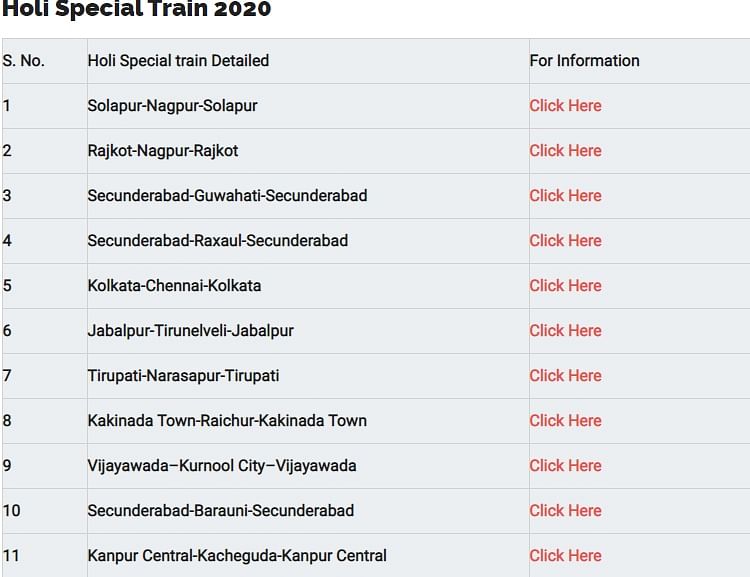 रेलवे ने हजरत निजामुद्दीन, चंडीगढ़, वाराणसी, बठिंडा और कटरा रूट के लिए होली स्पेशल ट्रेन चलाने का ऐलान किया है