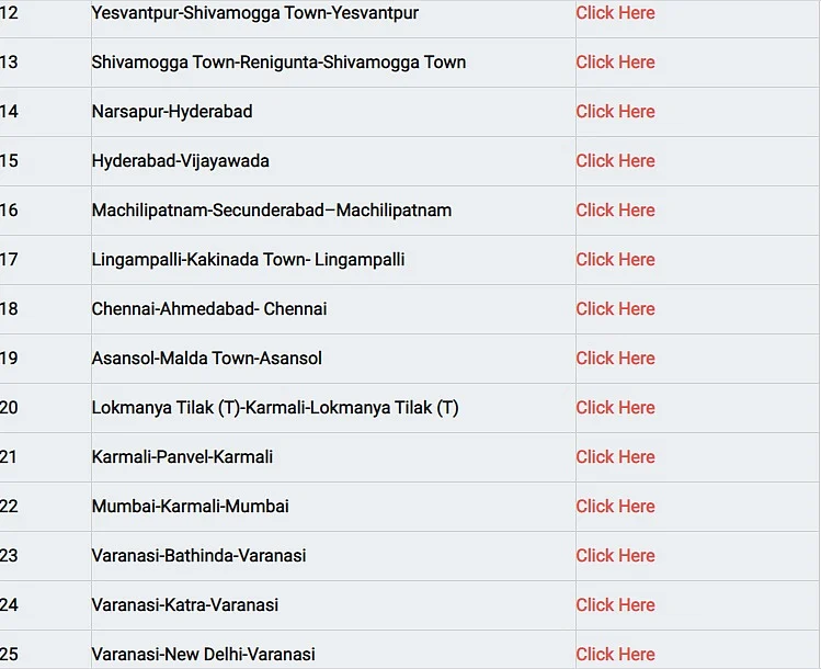 Holi Special Trains List.