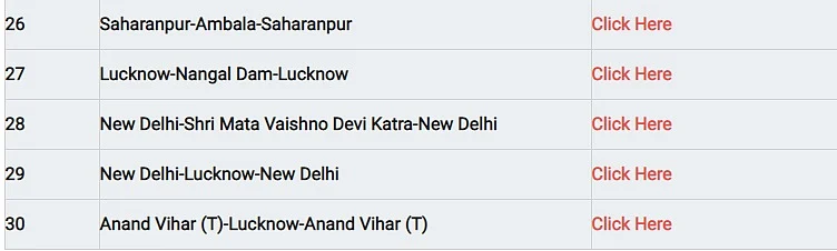 Holi Special Trains 2020.