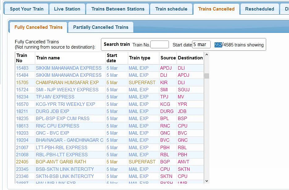 IRCTC Today cancelled Trains list.