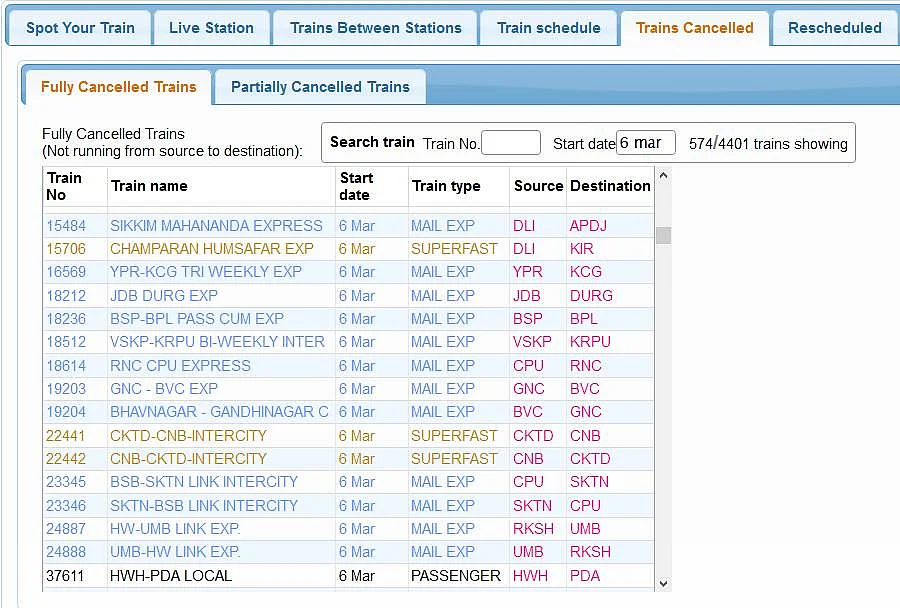 Indian Railways Today Cancelled Trains List.