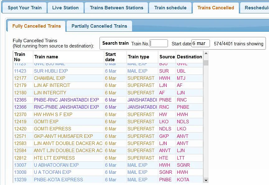 Indian Railways Today Cancelled Trains List.