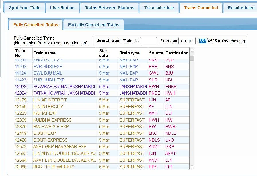 IRCTC Today cancelled Trains list.