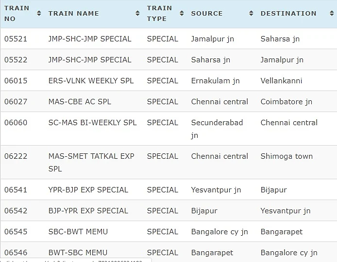 Indian Railways, Today Cancelled Trains Full List by IRCTC. 