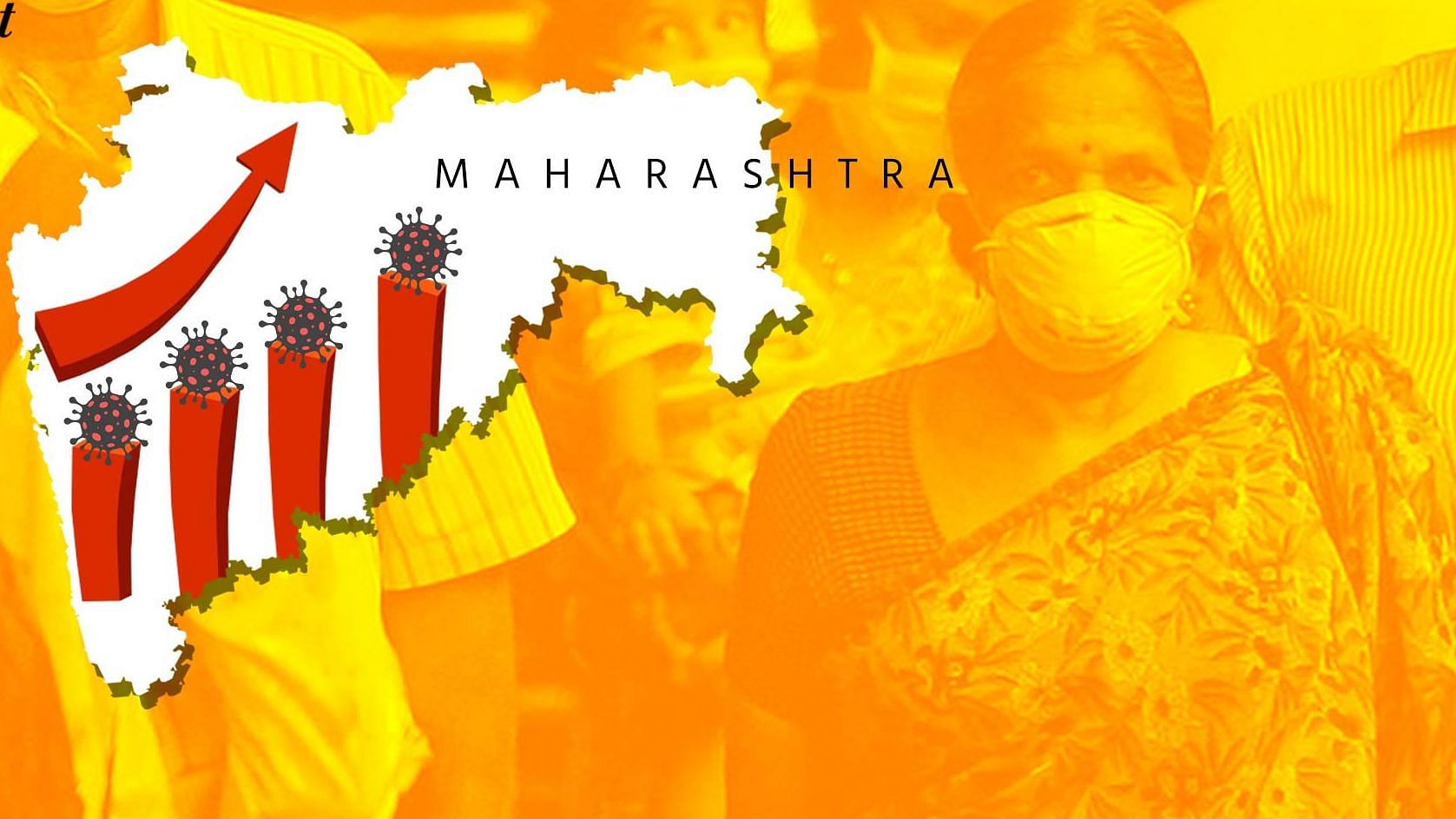 महाराष्ट्र में कोरोना वायरस के सबसे अधिक मामले हैं.