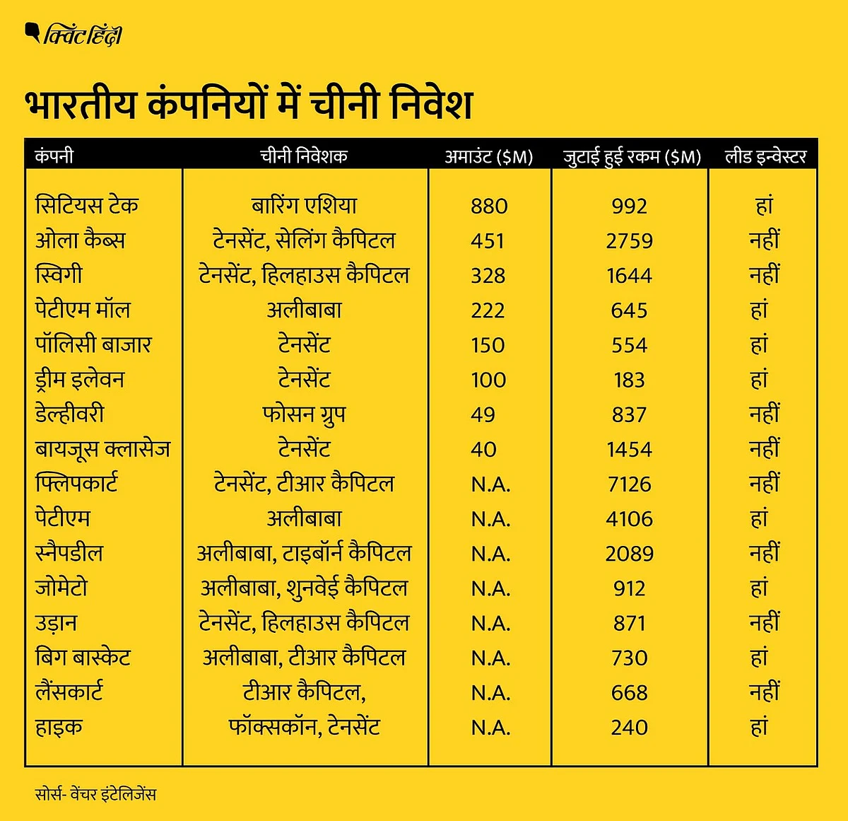 सिर्फ टिकटॉक जैसी ऐप पर बैन से नहीं बनेगी बात,चीन से और भी खतरे