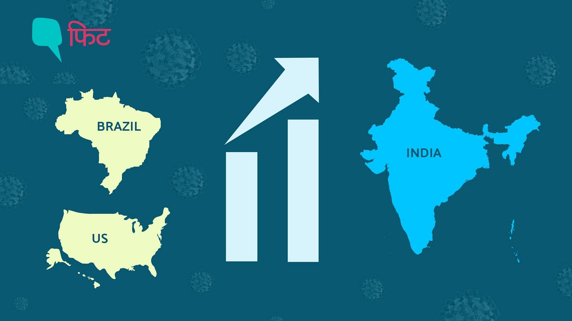 6 जुलाई को भारत में कंफर्म केसों का आंकड़ा 6.97 लाख पार कर गया.