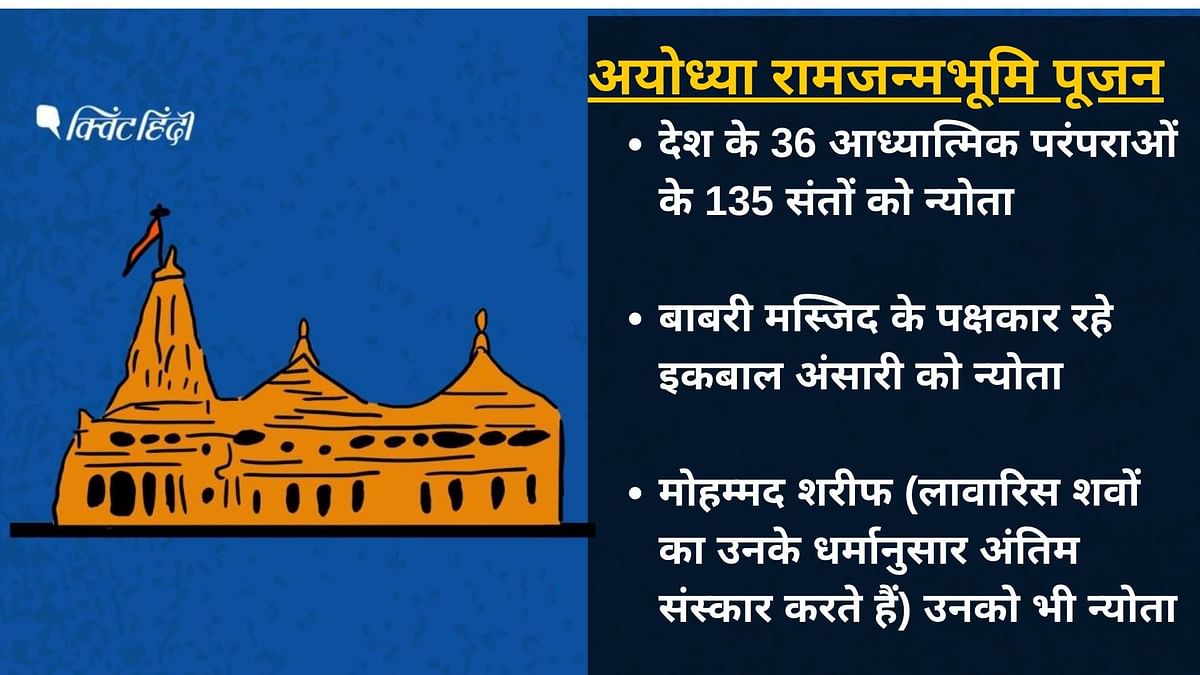 अयोध्या में 5 अगस्त को प्रधानमंत्री नरेंद्र मोदी राम मंदिर की आधारशिला रखेंगे