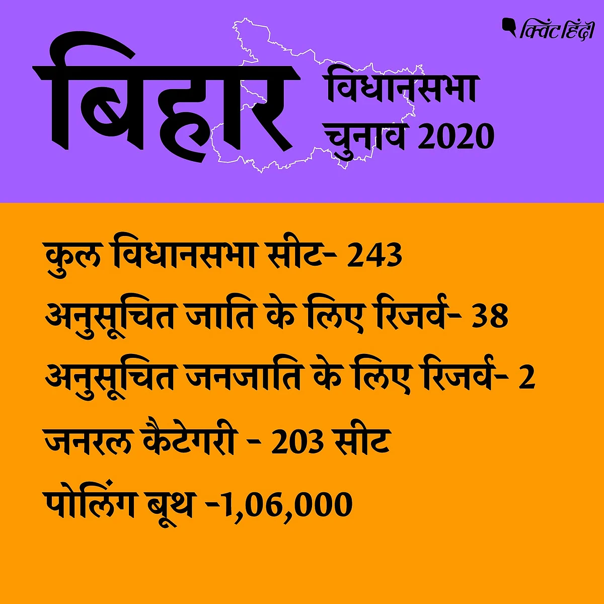 बिहार चुनाव से जुड़ी हर जानकारी:कितनी सीट,कितने वोटर,किसमें टक्कर?