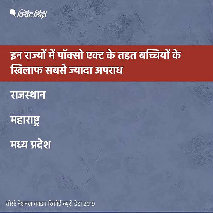 NCRB डेटा: देश में रोजाना 87 रेप, UP महिलाओं के लिए सबसे असुरक्षित