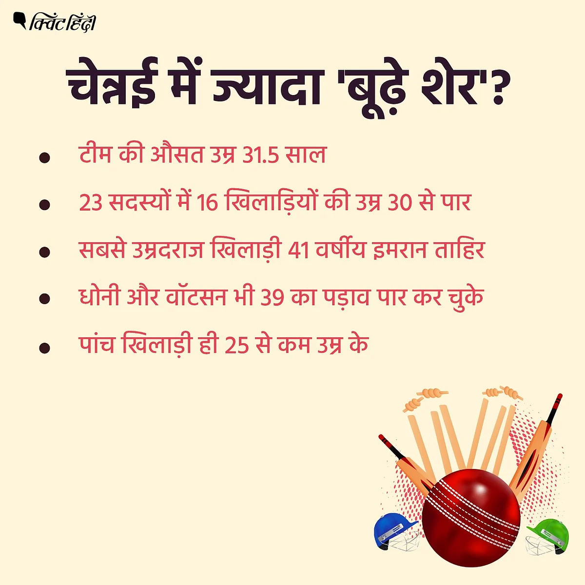 चैंपियनों की चैंपियन,माही जिसके कप्तान,उस CSK की दुर्गति के 5 कारण