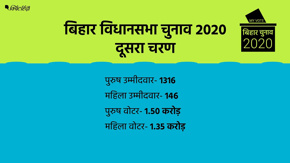 बिहार चुनाव दूसरा चरण: सबसे अहम दौर- कितने वोटर, उम्मीदवार?