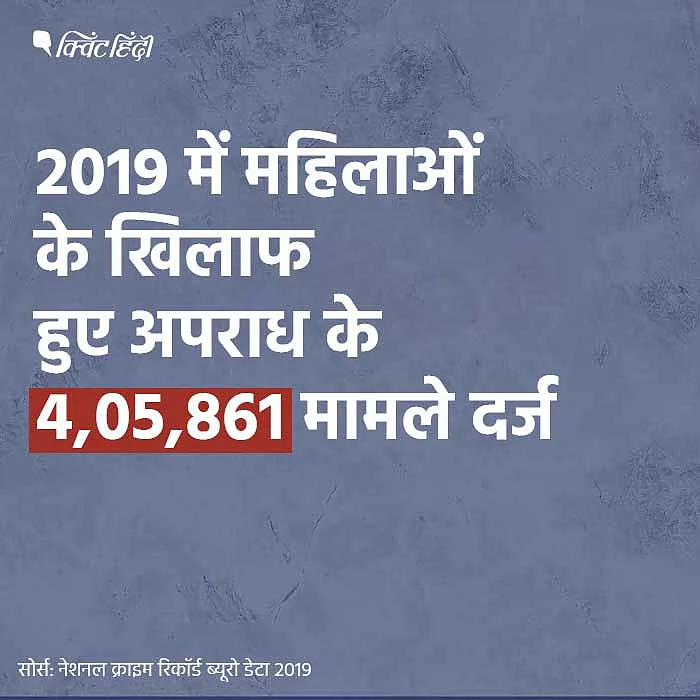 NCRB डेटा: देश में रोजाना 87 रेप, UP महिलाओं के लिए सबसे असुरक्षित