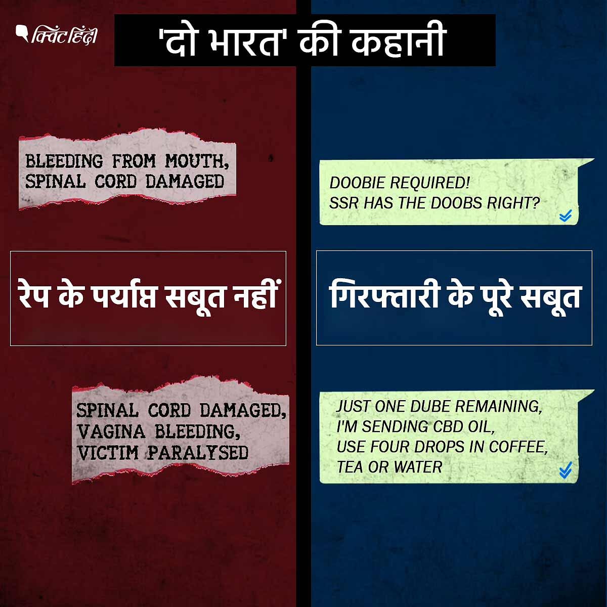 सुशांत सिंह राजपूत और हाथरस गैंगरेप की घटना को मीडिया ने कैसे कवर किया, इसे नजरअंदाज नहीं किया जा सकता.